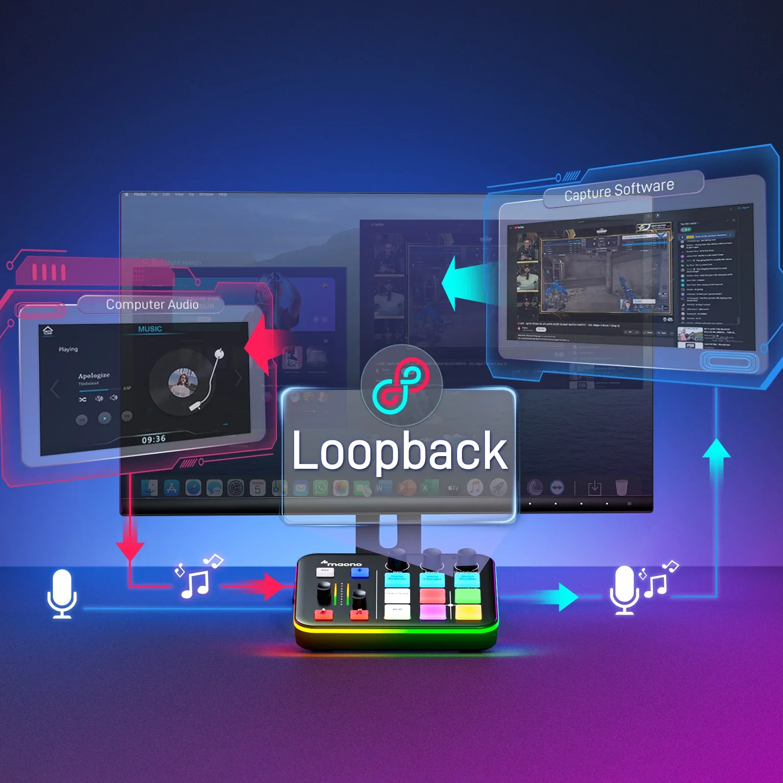 Maonocaster G1 NEO Audio Mixer & Interface - Image 6