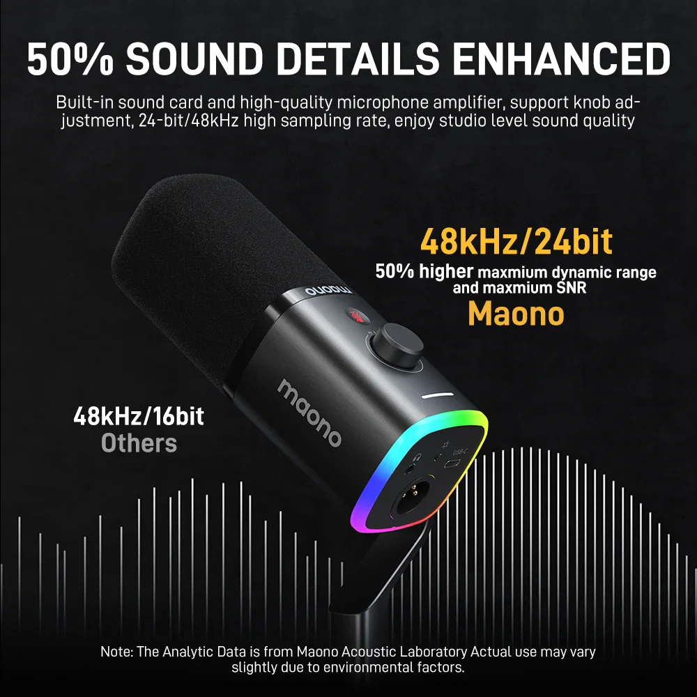 MAONO PD100X Dynamic Microphone - Image 4