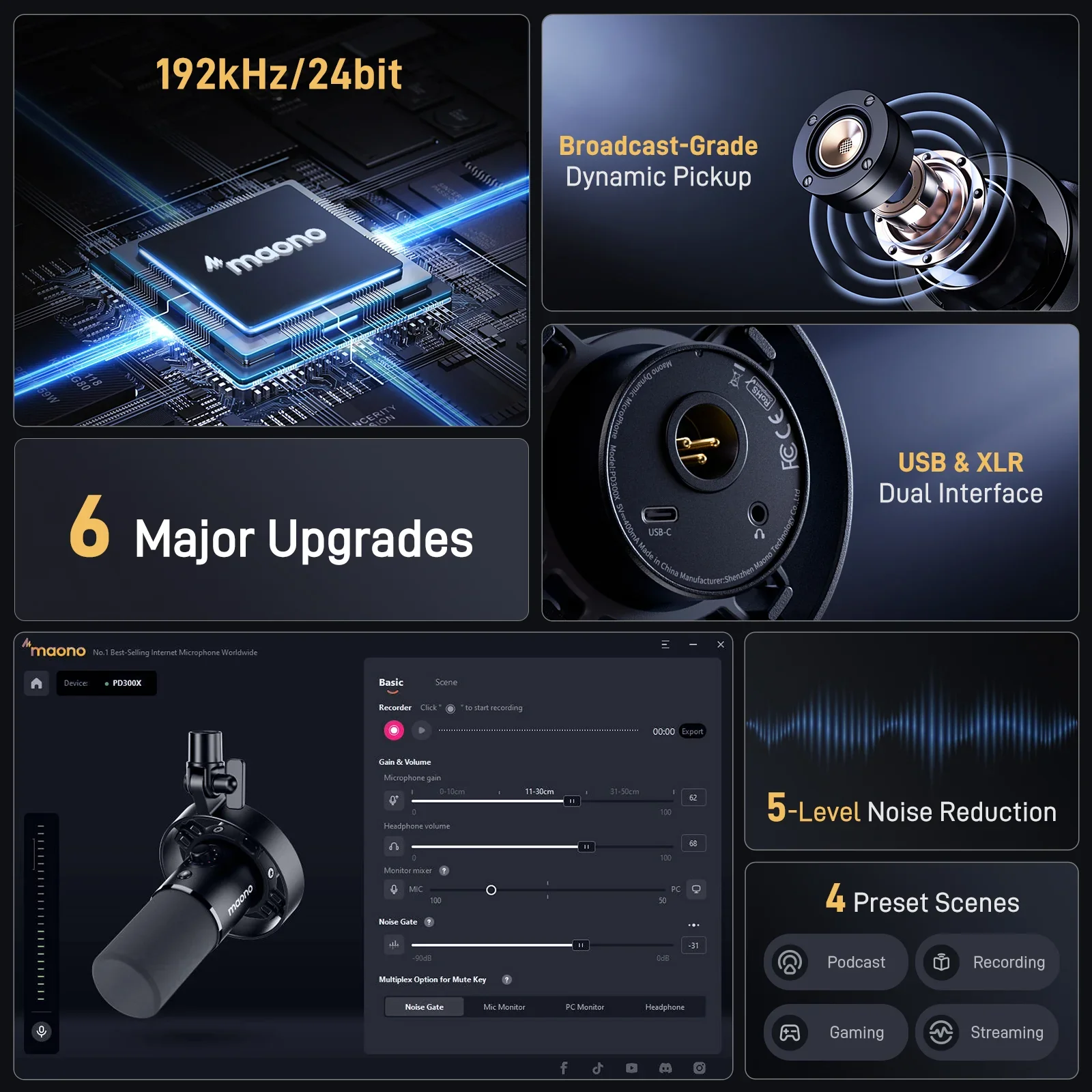 MAONO PD300X Dynamic Microphone - Image 6