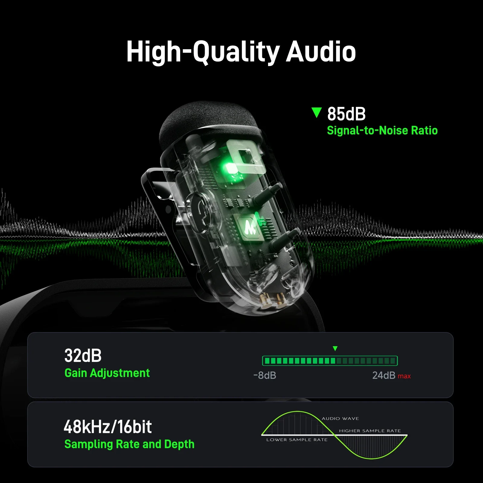 Maono T1 MINI Wireless Microphone - Image 3