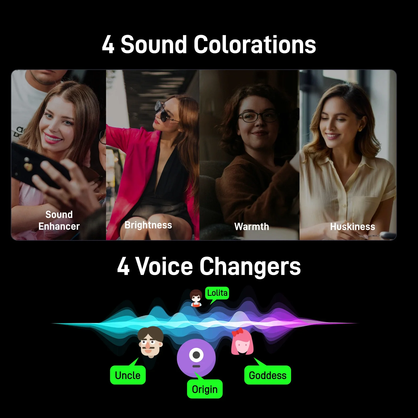 Maono T1 MINI Wireless Microphone - Image 5