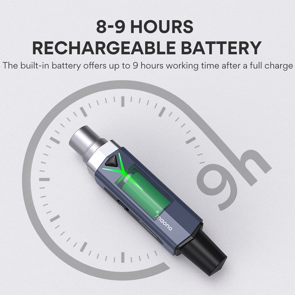 MAONO WM840 Digital Wireless System - Image 5