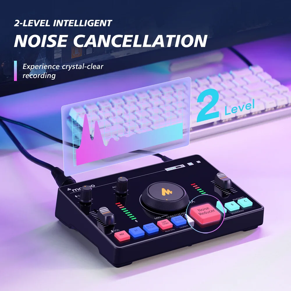 Maonocaster AMC2 NEO One-Stop Streaming Audio Mixer & Sound Card - Image 4