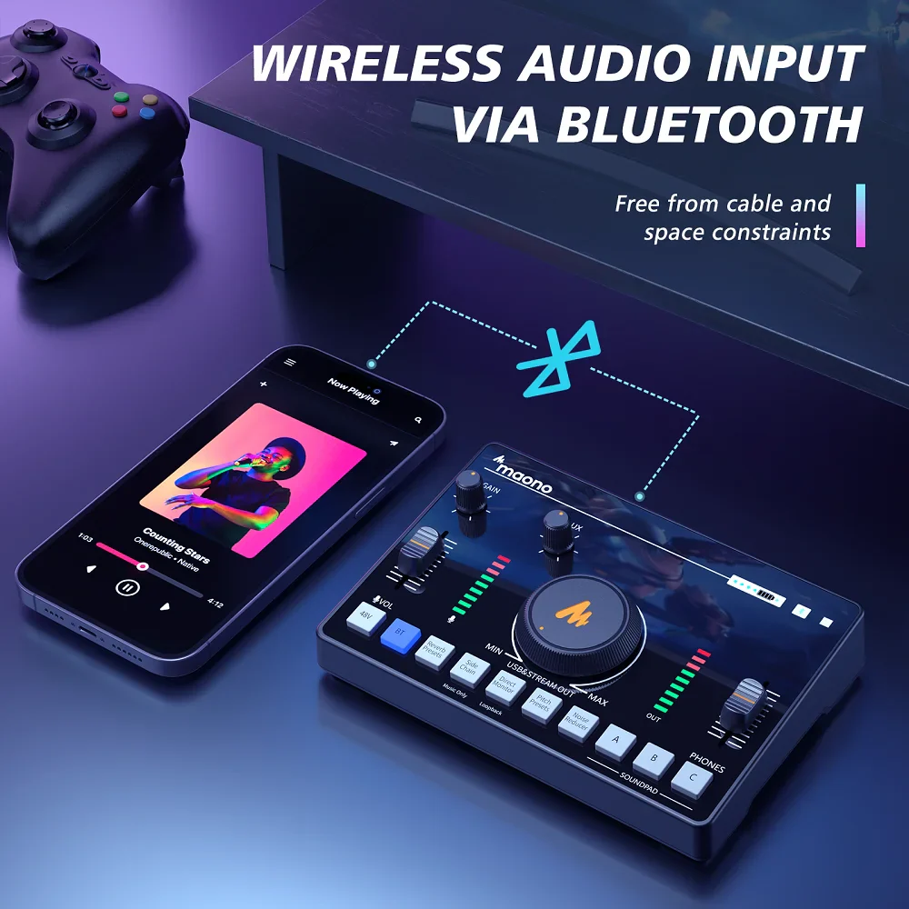 Maonocaster AMC2 NEO One-Stop Streaming Audio Mixer & Sound Card - Image 5