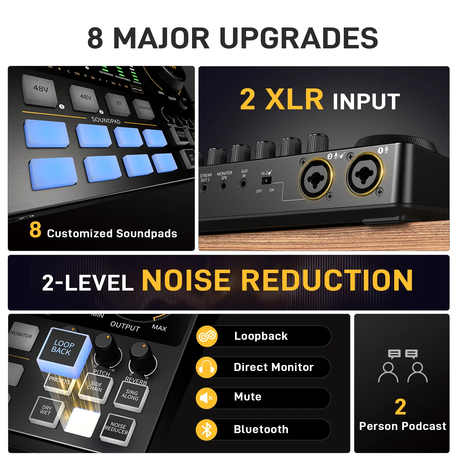 Two People PD400X Supreme Sound Quality Podcast Equipment Bundle - Image 3