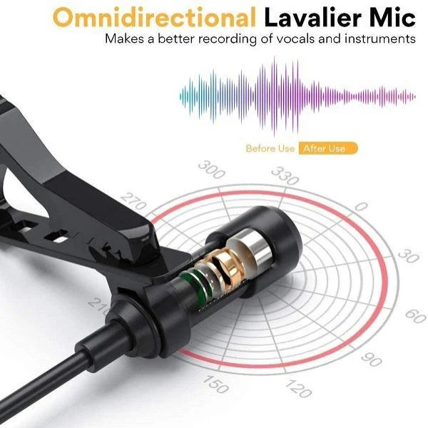 MAONO XLR10 Premium Lavalier Microphone - Image 6