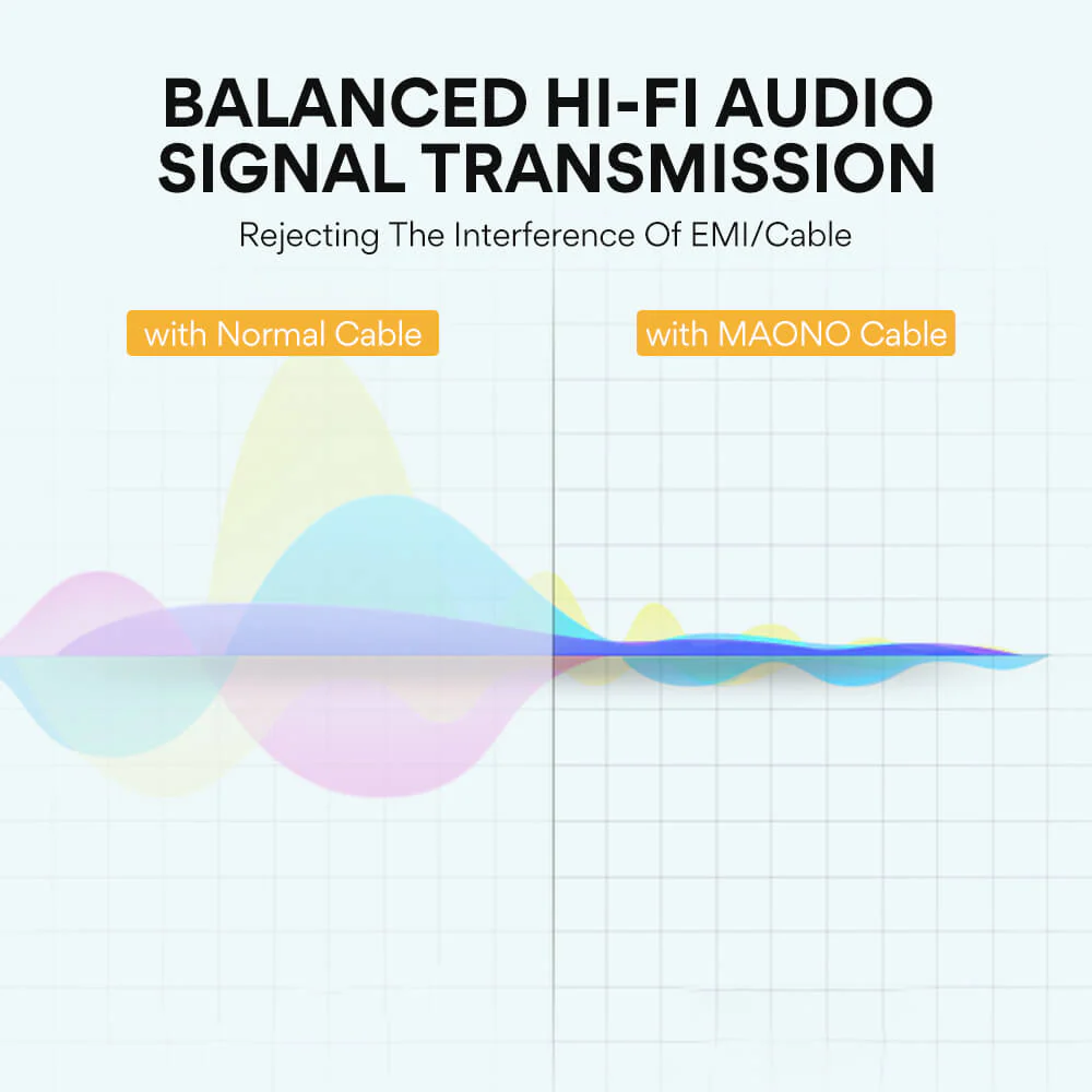 XLR Microphone Cable Premium XLR Patch Cable - Image 7